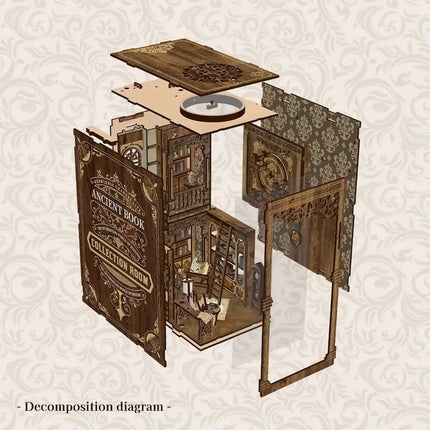 Antike Bibliothek